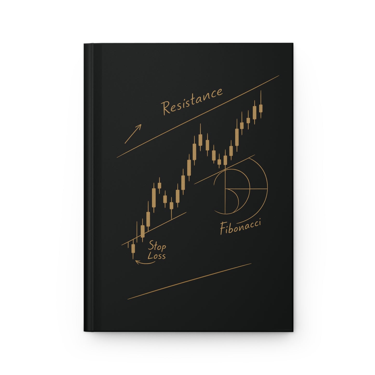 “The Setup” Trading Journal | Risk Society