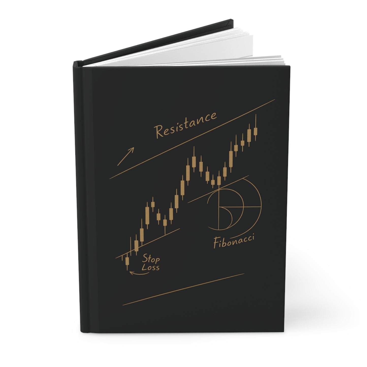 “The Setup” Trading Journal | Risk Society
